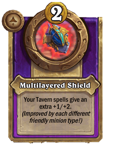 Multilayered Shield