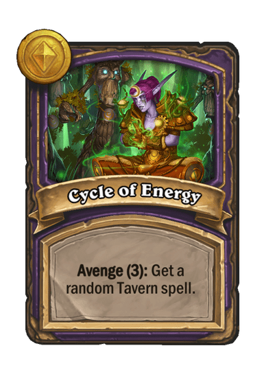 Cycle of Energy