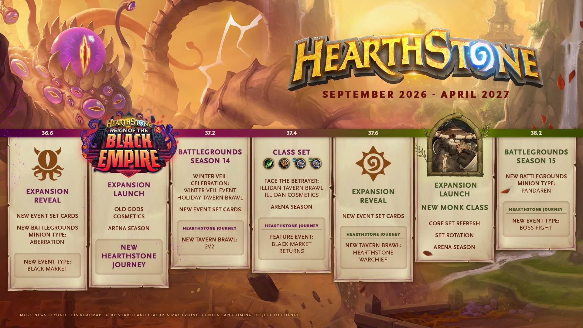 Hearthston roadmap